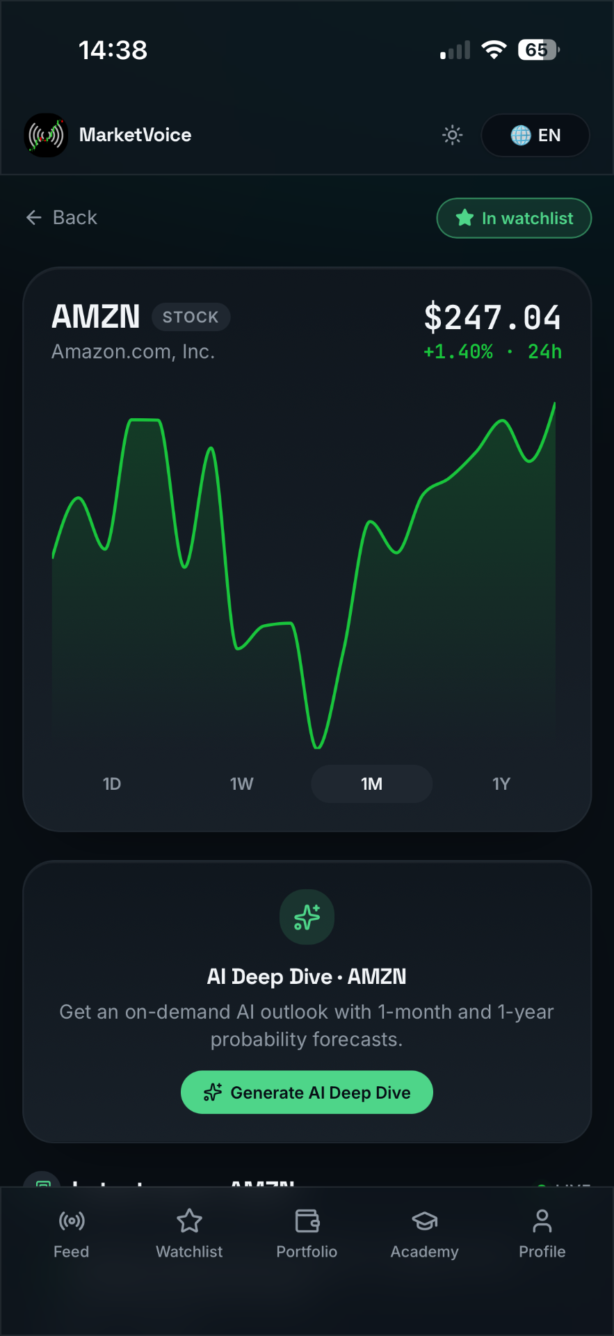 MarketVoice AI Deep Dive